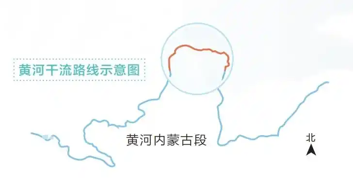 河以幸福 人民治理黄河80年·行进式报道内蒙古行丨“几字弯”上写安澜