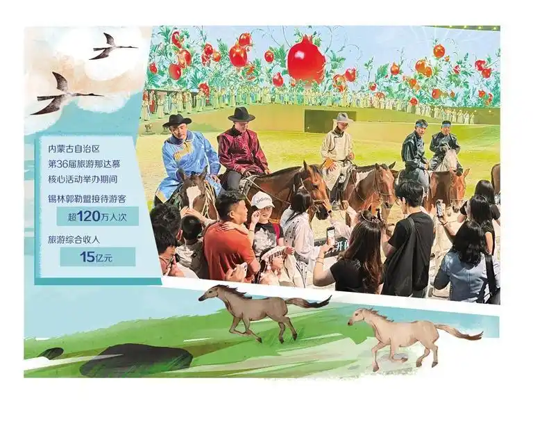 草原上蹚出“文旅+”新路——内蒙古锡林郭勒盟立足资源优势打造多元业态